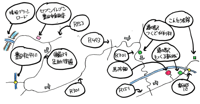 ７月定例ルート図