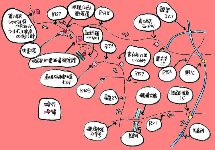 ７月定例ルート図