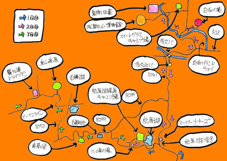 松原湖高原キャンプ場浅間山軽井沢の旅ルート図